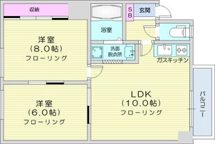 HSハイツの物件間取画像